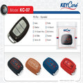 Key Care KC 07